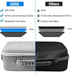 Carrying case for nintendo